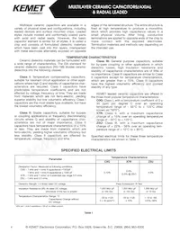 CK05BX150K Datasheet Cover