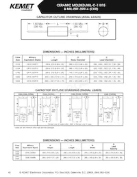 CK05BX150K Datenblatt Seite 7