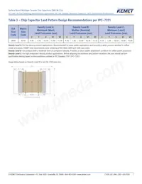 CKC33C224FCGACAUTO Datenblatt Seite 7