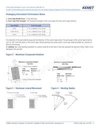 CKC33C224FCGACAUTO Datasheet Page 12