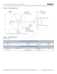 CKC33C224FCGACAUTO Datasheet Page 13