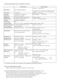 CL02A473KQ2NNNC Datasheet Page 2