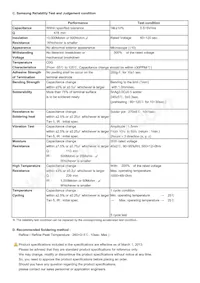 CL03C3R9BA3GNND Datasheet Page 2