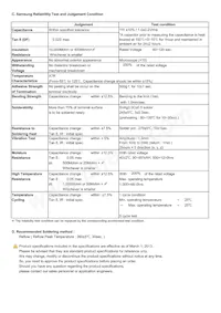 CL05B102KB5NCNC Datasheet Page 2