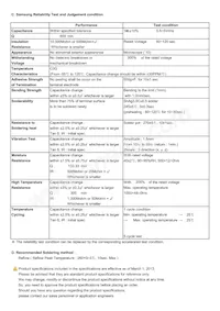 CL05C100JB5NNNC Datasheet Page 2