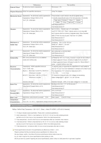 CL10B822KB8WPNC Datenblatt Seite 2