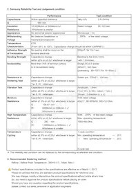 CL10C080CB8NNNC Datasheet Page 2