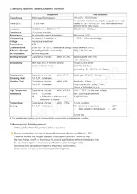 CL31B222KIFNNNE Datasheet Page 2