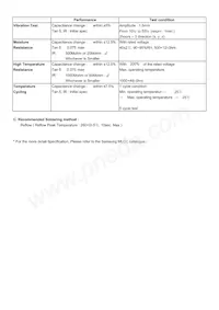 CL31B225KPFNNNE 데이터 시트 페이지 2