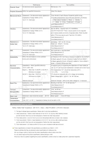 CL31B474KBHWPNE Datasheet Page 2