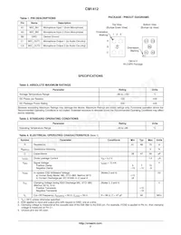 CM1412-03CP Datasheet Page 2