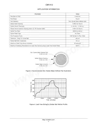 CM1412-03CP Datasheet Page 4