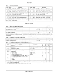 CM1423-03CP Datasheet Page 3
