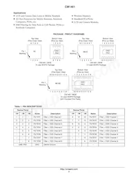 CM1461-08DE Datasheet Page 2