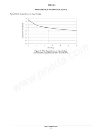 CM1461-08DE Datasheet Pagina 13