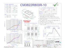 CM3822R800R-10 Datasheet Copertura