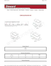 CM5022R800R-00 Datasheet Cover