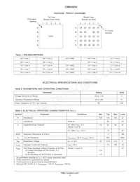 CM6400A Datasheet Page 2