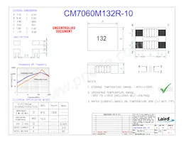 CM7060M132R-10 Datasheet Copertura