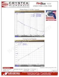 CRBV55BE-2300-2500 Datasheet Page 2