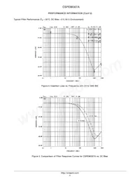 CSPEMI307AG Datasheet Pagina 5