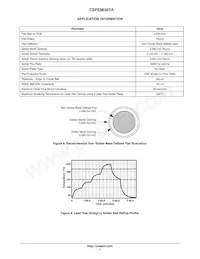 CSPEMI307AG Datasheet Pagina 7