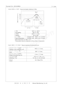 CSTNE10M0G55Z000R0 Datasheet Page 13