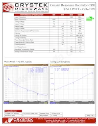 CVCO55CC-3366-3597 Datasheet Cover