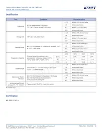 CWR09FC336KR Datasheet Pagina 3