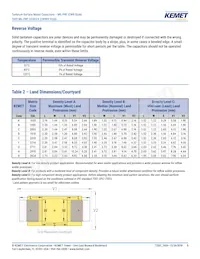 CWR09FC336KR Datasheet Page 9