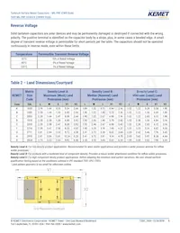 CWR09FC336KR Datasheet Pagina 9