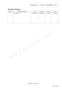 CX3225SB25000D0KPSC1 Datasheet Page 2