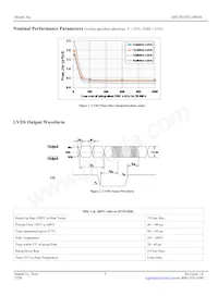 DSC2033FI2-F0030T Datasheet Page 5