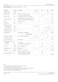 DSC2033FI2-F0032T Datasheet Page 4