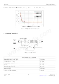 DSC2033FI2-F0032T Datasheet Pagina 5