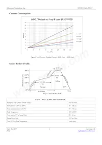 DSC2311KI2-R0057T Datasheet Pagina 4