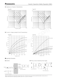 ECK-TFC102KB Datasheet Page 4