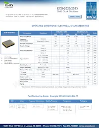 ECS-2033-245.7-BN-TR Datasheet Copertura