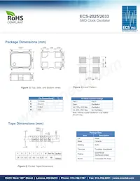 ECS-2033-245.7-BN-TR Datasheet Pagina 2