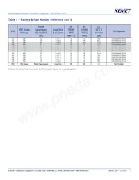 EDH106M400S9RAA Datasheet Page 7