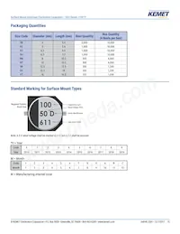 EDH106M400S9RAA Datasheet Pagina 15