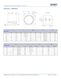 EDK227M016S9HAA Datasheet Pagina 2