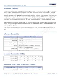 EDK227M016S9HAA Datasheet Page 3