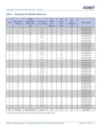 EDK227M016S9HAA Datasheet Page 5