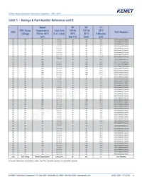 EDK227M016S9HAA Datasheet Pagina 6