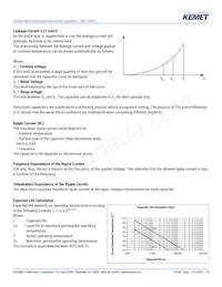 EDK227M016S9HAA Datasheet Pagina 14