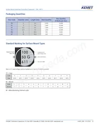 EDK227M016S9HAA Datasheet Page 15