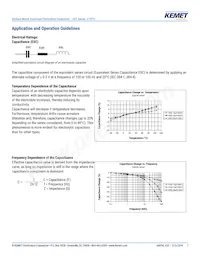 EDT476M016A9HAA Datasheet Pagina 7