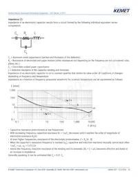 EDT476M016A9HAA Datasheet Page 10