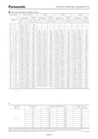 EEU-FC2A180H Datasheet Page 2